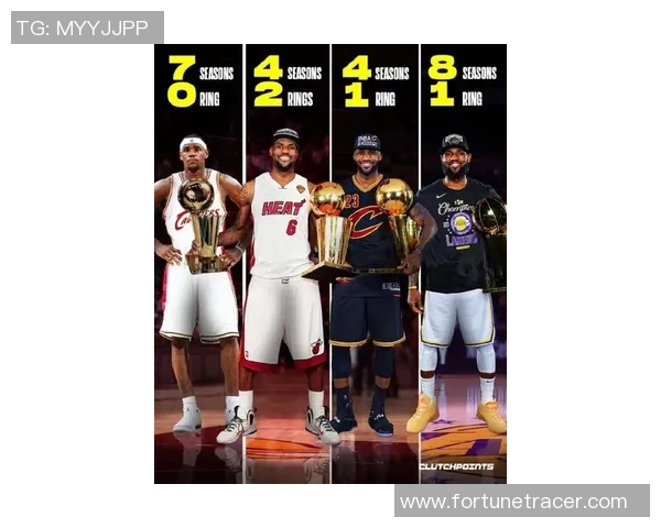 勒布朗-詹姆斯第四度当选NBA全明星队长：再续传奇