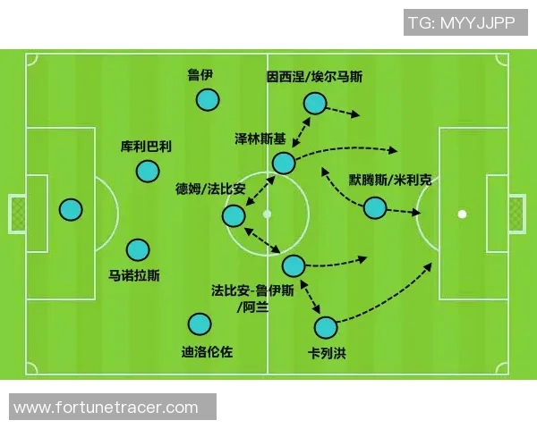 欧冠赛程巴萨对决强敌解析及赛前预测分析