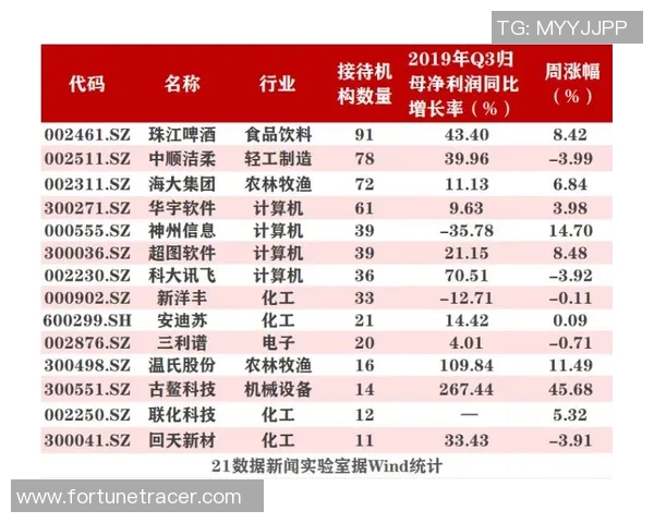探索广东珠江频道精彩节目表让你轻松掌握每周精彩内容与播出时间 探索广东珠江频道精彩节目表让你轻松掌握每周精彩内容与播出时间